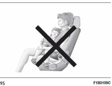 AVVERTENZE PER L’IMPIEGO DELLE CINTURE DI SICUREZZA