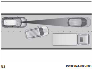 SISTEMA FULL BRAKE CONTROL