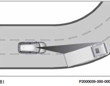 SISTEMA FULL BRAKE CONTROL