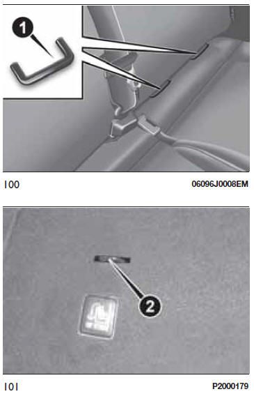 INSTALLAZIONE DI UN SEGGIOLINO ISOFIX