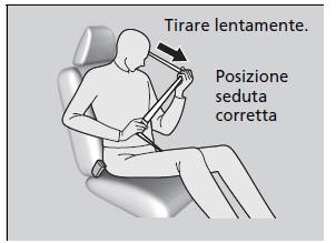 Allacciamento della cintura di sicurezza