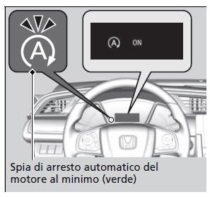 Arresto automatico del motore al minimo