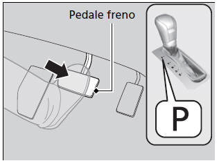 Avviamento del motore