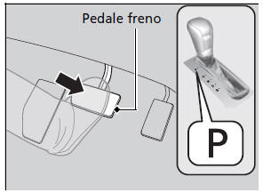 Avviamento del motore