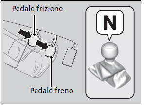 Avviamento del motore