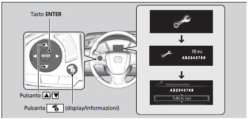 Azzeramento del display