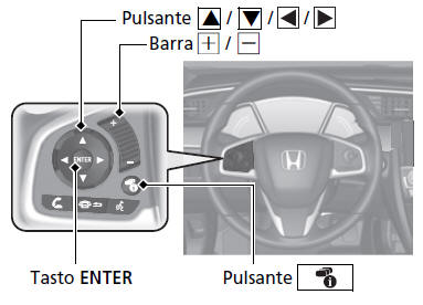 Comandi audio a distanza