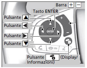 Comandi audio a distanza