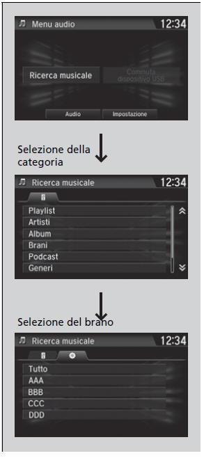 Come selezionare un brano desiderato dall'elenco delle ricerche musicali