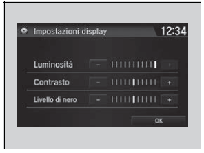 Configurazione display