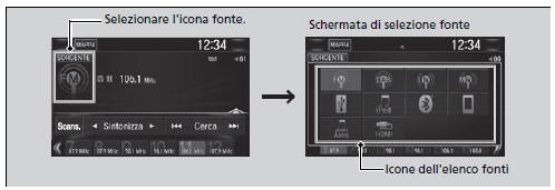 Configurazione display