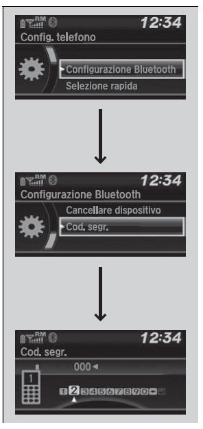 Configurazione telefono