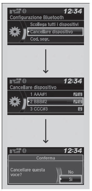 Configurazione telefono