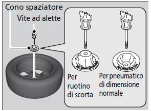 Sostituzione di uno pneumatico forato