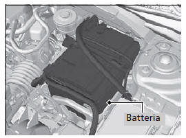 Controllo della batteria