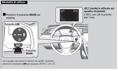 Controllo di velocità di crociera adattativo (ACC) con funzione mantenimento a bassa velocità (LSF)