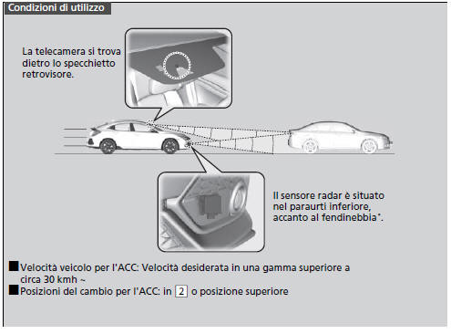 Controllo velocità di crociera adattativo (ACC)