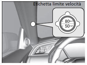 Riparazione temporanea di uno pneumatico forato