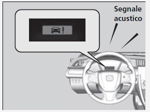 Controllo di velocità di crociera adattativo (ACC) con funzione mantenimento a bassa velocità (LSF)