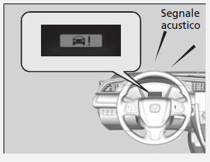 Controllo velocità di crociera adattativo (ACC)