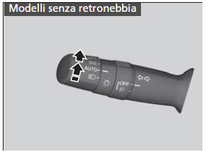 Interruttori luci