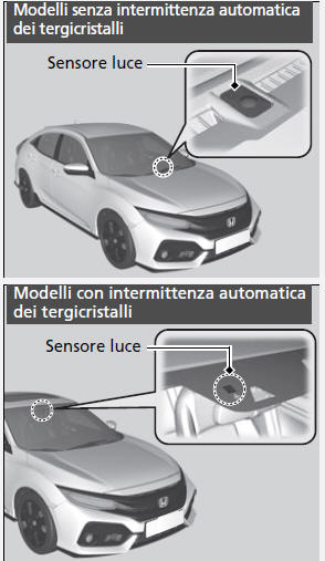 Interruttori luci