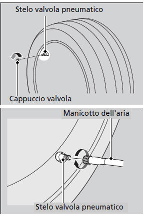 Riparazione temporanea di uno pneumatico forato