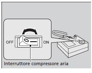 Riparazione temporanea di uno pneumatico forato