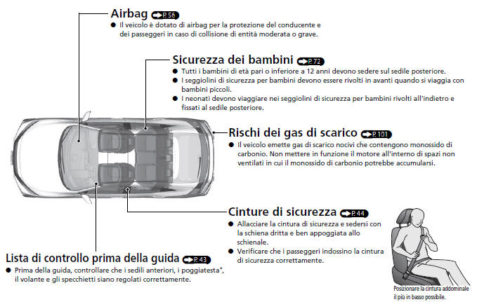 Guida sicura