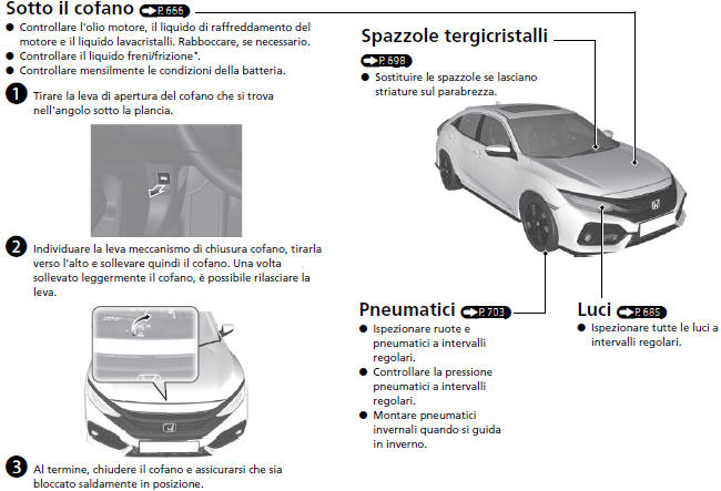 Manutenzione