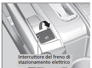 Impianto frenante