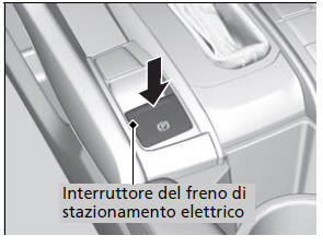 Impianto frenante