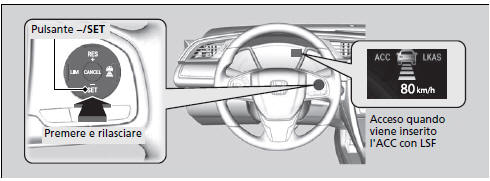 Controllo di velocità di crociera adattativo (ACC) con funzione mantenimento a bassa velocità (LSF)