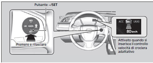 Controllo velocità di crociera adattativo (ACC)