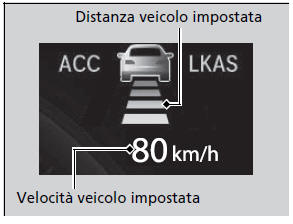 Controllo velocità di crociera adattativo (ACC)