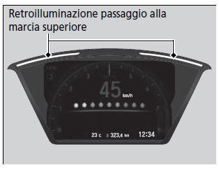 Retroilluminazione passaggio a marcia superiore