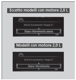 Esempio di impostazioni personali