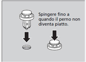 Lampadine fendinebbia anteriori