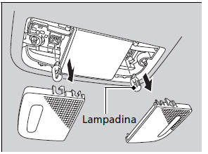 Altre lampadine luci