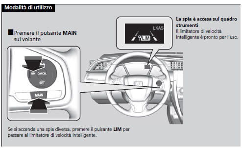 Limitatore di velocità intelligente