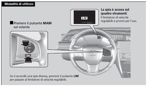 Limitatore di velocità regolabile