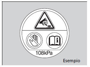 Tappo del serbatoio di riserva del liquido di raffreddamento del motore