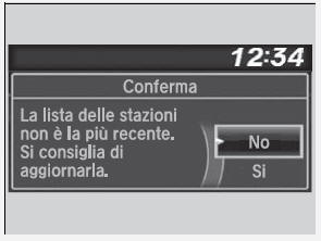 Lista stazioni