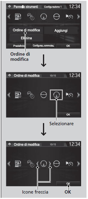 Modifica dell'ordine