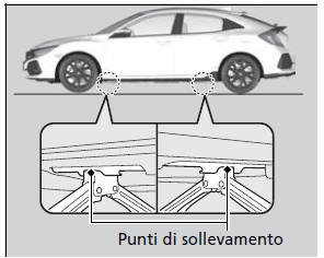 Sostituzione di uno pneumatico forato