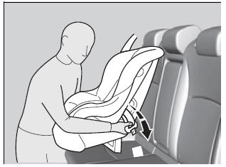 Montaggio di un seggiolino di sicurezza per bambini con la cintura di sicurezza a tre punti di ancoraggio