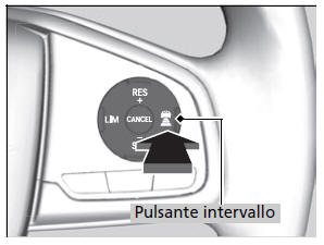 Controllo di velocità di crociera adattativo (ACC) con funzione mantenimento a bassa velocità (LSF)