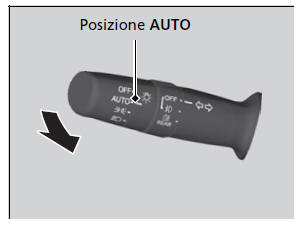 Abbaglianti automatici