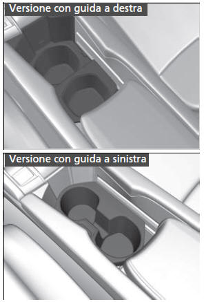 Oggetti di uso generale dell'abitacolo