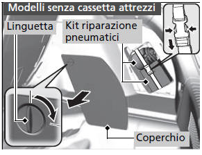 Riparazione temporanea di uno pneumatico forato